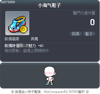小淘气鞋子 Tooltip