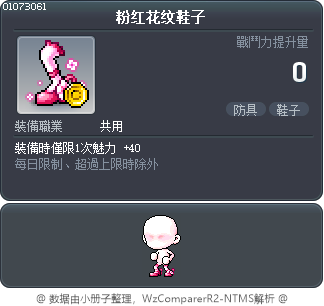 粉红花纹鞋子 Tooltip