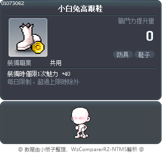 小白兔高跟鞋 Tooltip