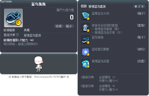 蓝鸟拖拖 Tooltip
