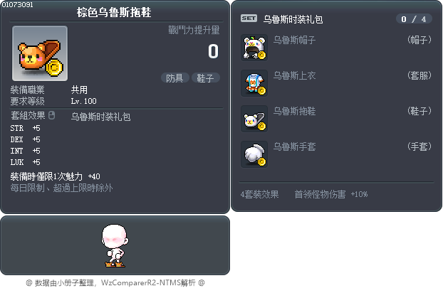 棕色乌鲁斯拖鞋 Tooltip