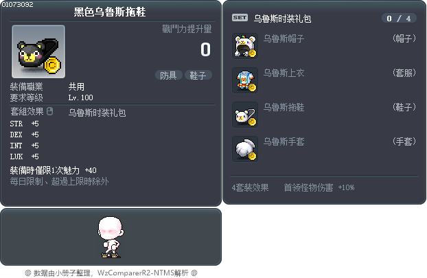 黑色乌鲁斯拖鞋 Tooltip