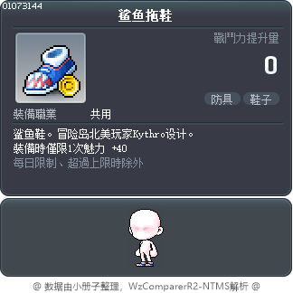 鲨鱼拖鞋 Tooltip