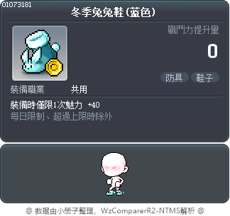 冬季兔兔鞋(蓝色) Tooltip