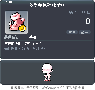 冬季兔兔鞋(粉色) Tooltip