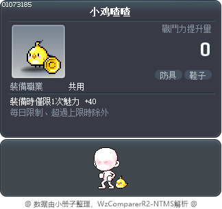 小鸡喳喳 Tooltip