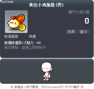 黄色小鸡拖鞋(男) Tooltip