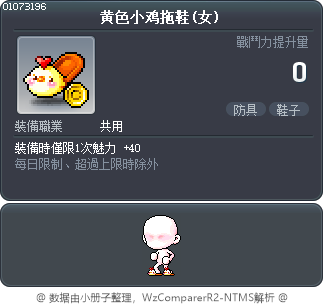 黄色小鸡拖鞋(女) Tooltip