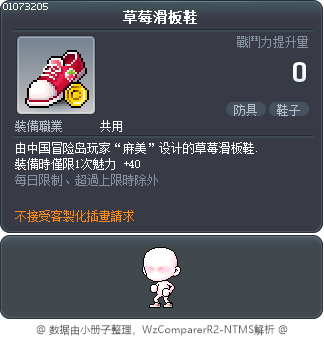 草莓滑板鞋 Tooltip