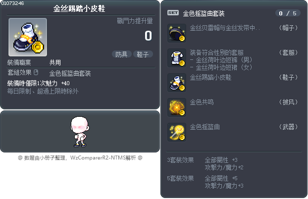 金光追憶 Tooltip