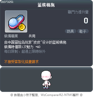 蓝熊棉拖 Tooltip