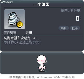 一半绷带 Tooltip