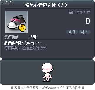 粉色心情贝壳鞋（男） Tooltip