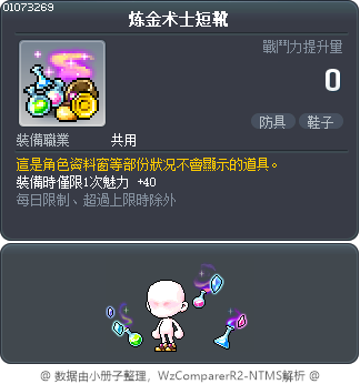 炼金术士短靴 Tooltip
