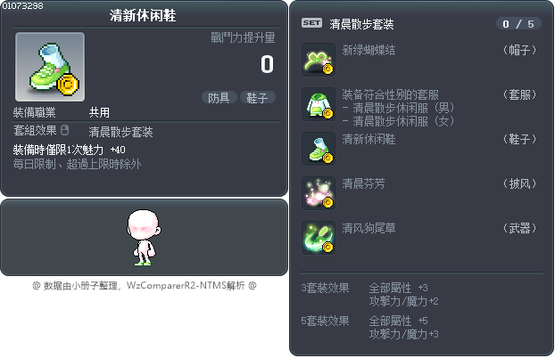 清新休闲鞋 Tooltip