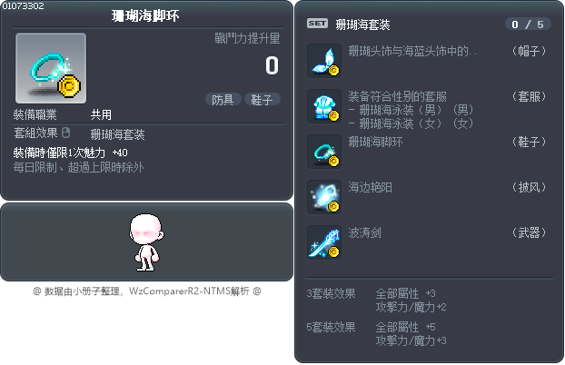 珊瑚海脚环 Tooltip