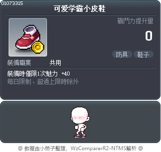 可爱学霸小皮鞋 Tooltip