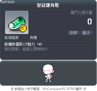 皇冠健身鞋 Tooltip