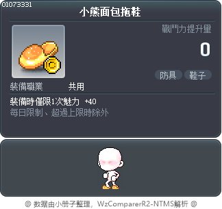 小熊面包拖鞋 Tooltip