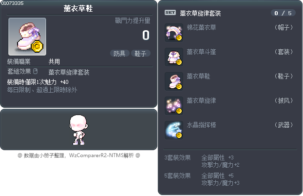 薰衣草鞋 Tooltip