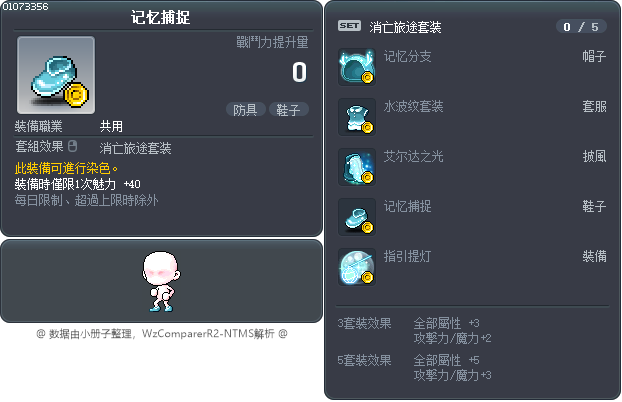 记忆捕捉 Tooltip