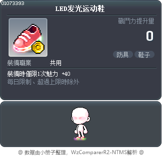 LED发光运动鞋 Tooltip