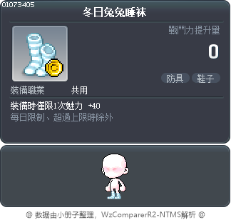冬日兔兔睡袜 Tooltip