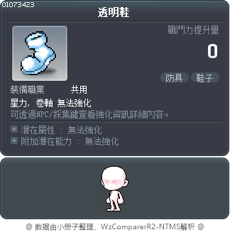 透明鞋 Tooltip