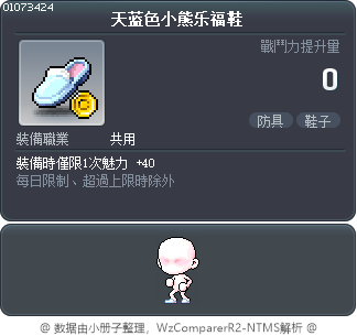 天蓝色小熊乐福鞋 Tooltip