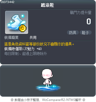 踏浪鞋 Tooltip