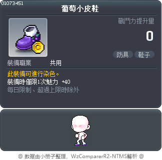 葡萄小皮鞋 Tooltip