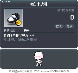 黑白小皮鞋 Tooltip