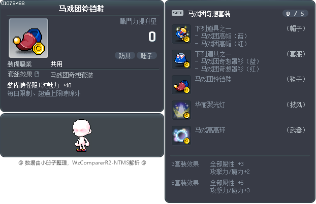 马戏团铃铛鞋 Tooltip