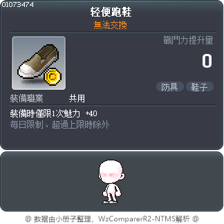 轻便跑鞋 Tooltip