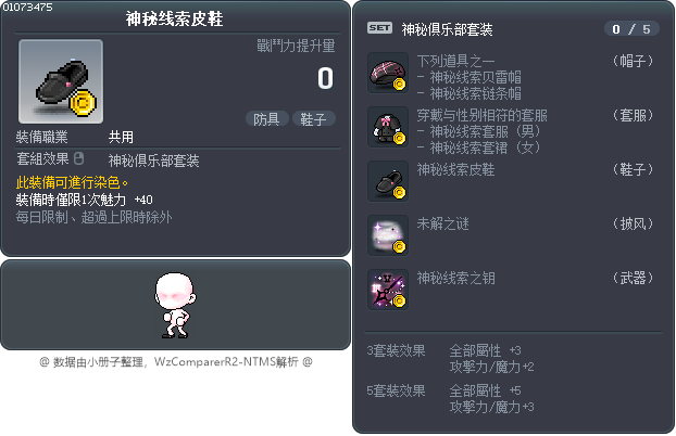 神秘线索皮鞋 Tooltip
