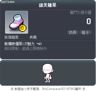甜美糖果 Tooltip