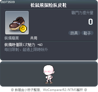 松鼠熊探险队皮鞋 Tooltip