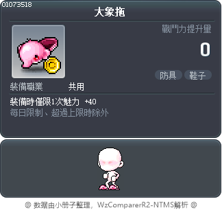 大象拖 Tooltip