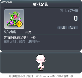 鲜花足饰 Tooltip