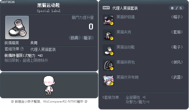 黑猫运动鞋 Tooltip