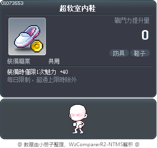 超软室内鞋 Tooltip