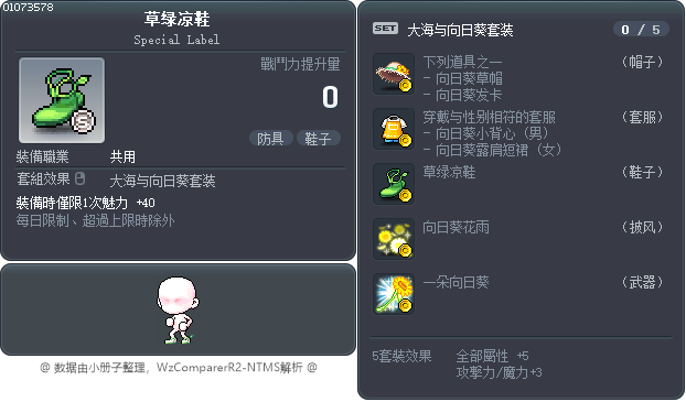 草绿凉鞋 Tooltip