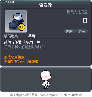 奋发鞋 Tooltip