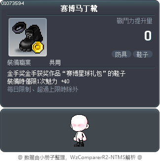 赛博马丁靴 Tooltip
