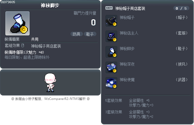神秘脚步 Tooltip