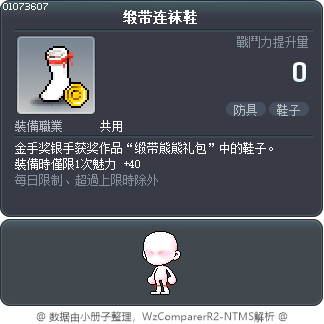 缎带连袜鞋 Tooltip