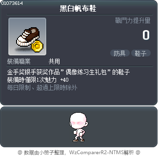 黑白帆布鞋 Tooltip