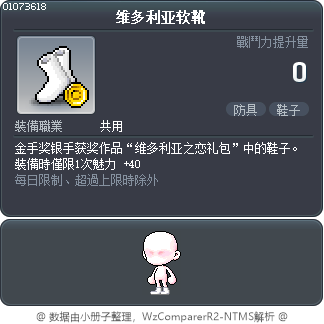 维多利亚软靴 Tooltip