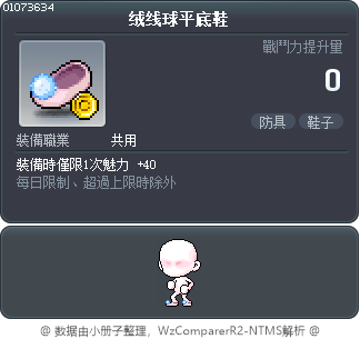 绒线球平底鞋 Tooltip