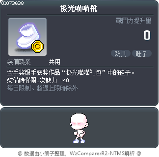 极光喵喵靴 Tooltip